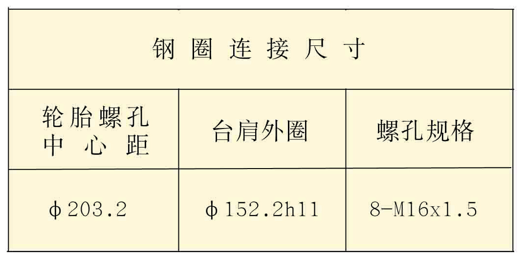 End drive assembly -2
