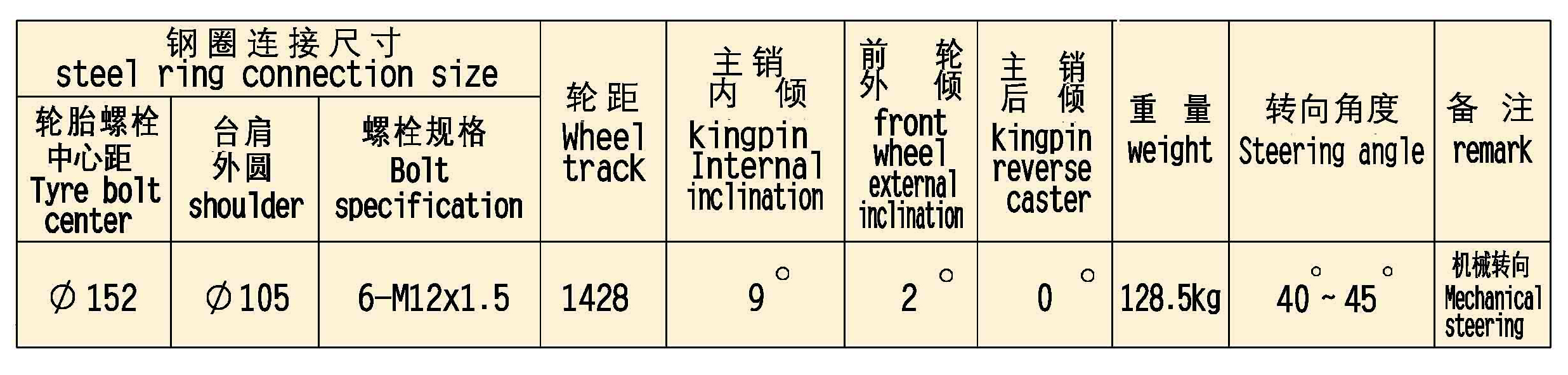 Front axle assembly 500-1