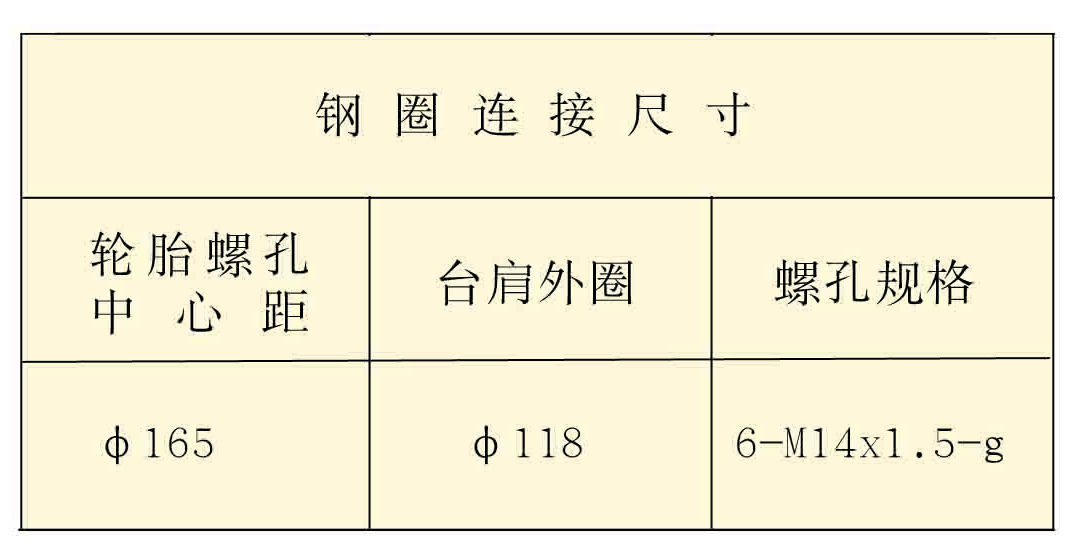End drive assembly 250-1
