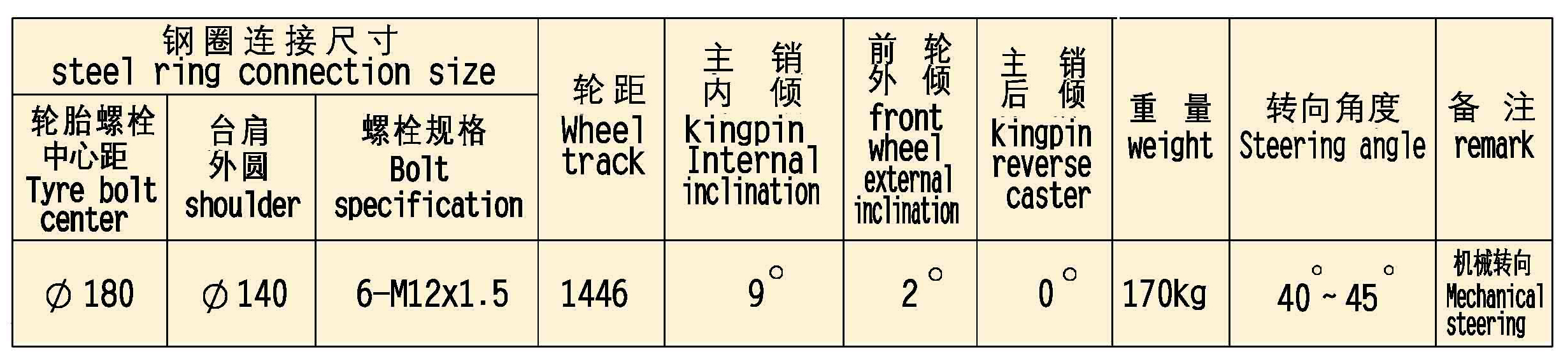 Front axle assembly 650-1